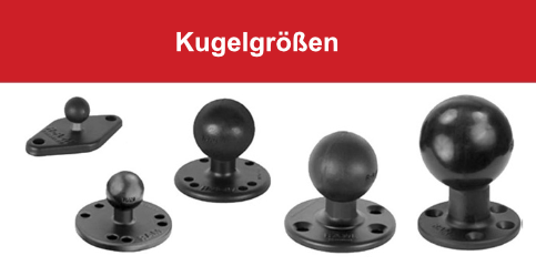 RAM® Mounts Kugelgrößen – Welche passt?