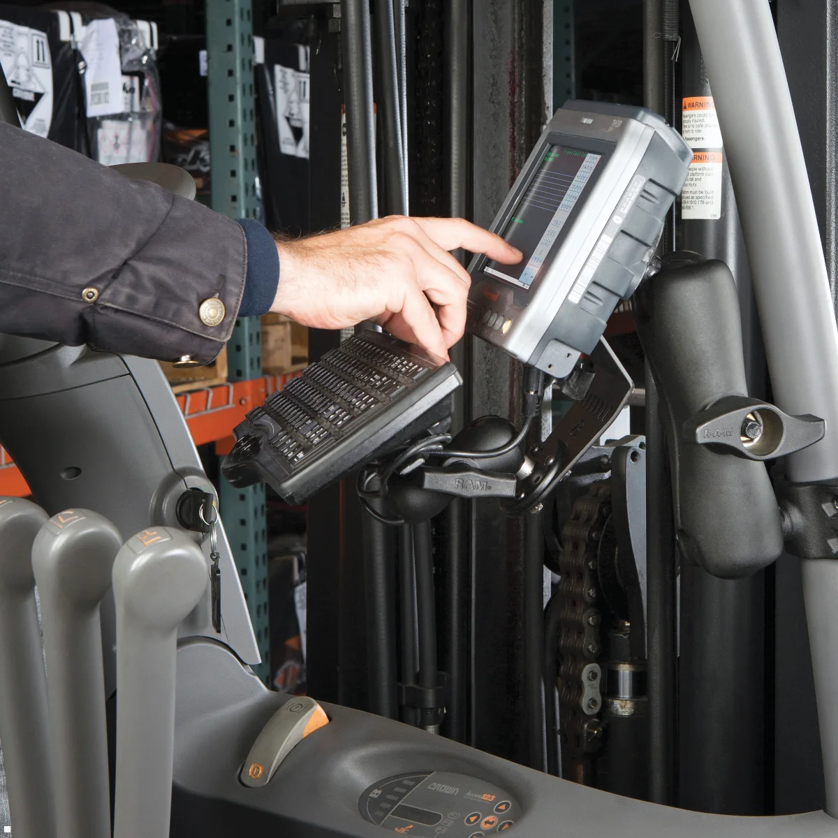 RAM Mounts - Erklärung Kugelgrößen, Anwendung RAM Mounts - Erklärung Kugelgrößen, Anwendung